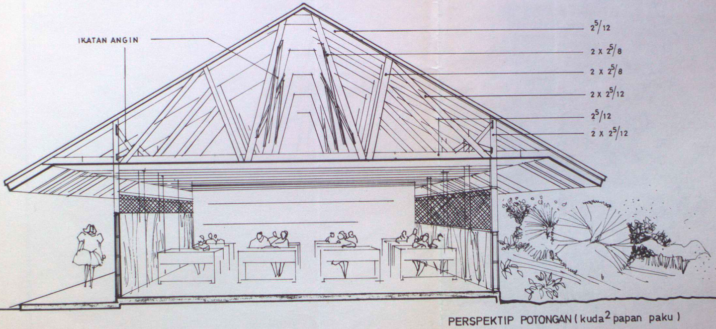 A technical line drawing shows a perspective cross-section of a simple classroom, detailing the wooden truss roof structure above an interior where students are seated at desks.